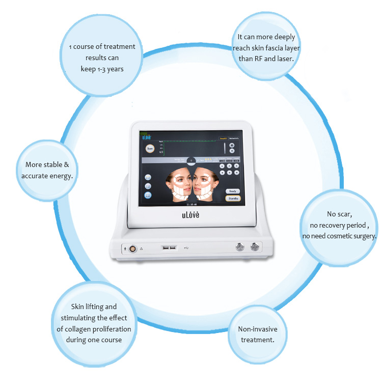 Ulove01 HIFU grumbu noņemšana, ādas pievilkšana, pretnovecošanās sejas liftings, skaistumkopšanas salona aprīkojums